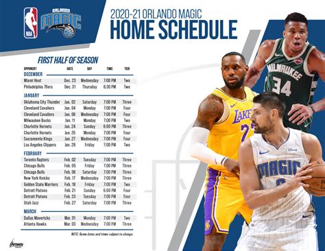 Orlando Magic G League Schedule: Mark the Games You Can't Miss